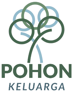 Pohon Keluarga